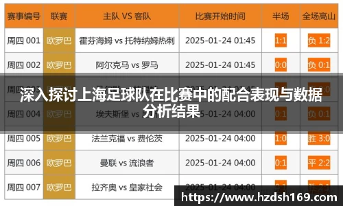 深入探讨上海足球队在比赛中的配合表现与数据分析结果