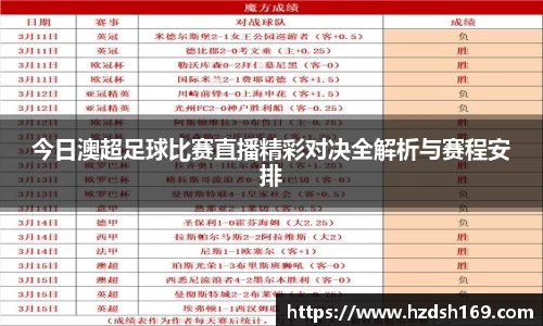 今日澳超足球比赛直播精彩对决全解析与赛程安排