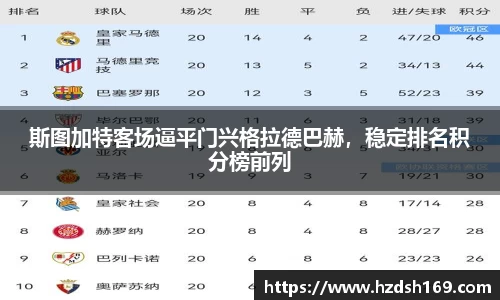 斯图加特客场逼平门兴格拉德巴赫，稳定排名积分榜前列