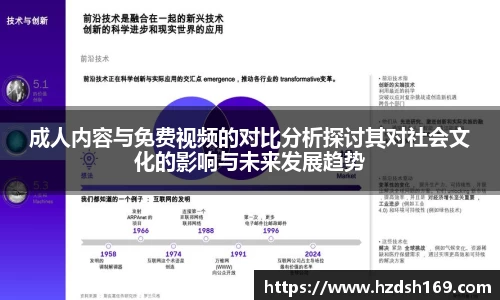 成人内容与免费视频的对比分析探讨其对社会文化的影响与未来发展趋势